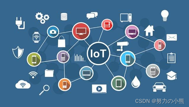 数字货币支付功能_数字货币与物联网（IoT）的结合：提升智能支付的可能性_数字货币支付体系