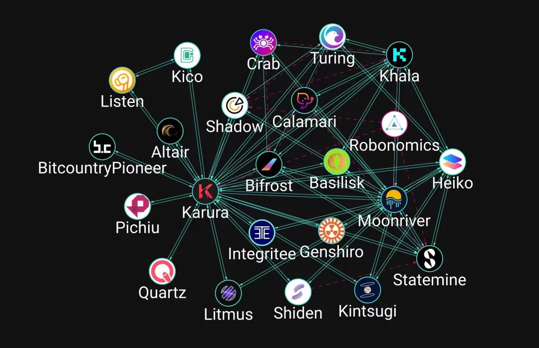 如何在USDT钱包间进行快速转账？_怎么转账usdt_钱包的usdt怎么转到交易所