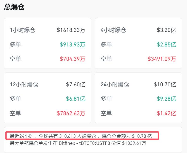 买卖加密货币_您可以在哪里购买和出售加密货币？_买卖加密货币要交税吗